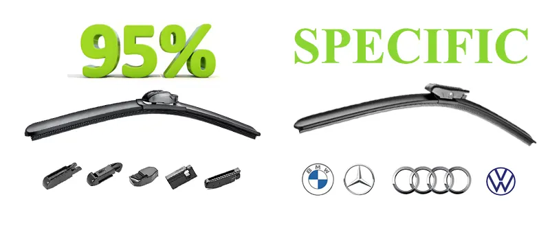 Son las cuchillas de limpiaparabrisas multifit mejores que las cuchillas específicas del vehículo
