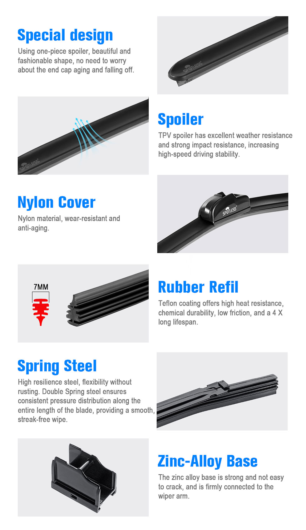 Frameless Car Wiper Blade