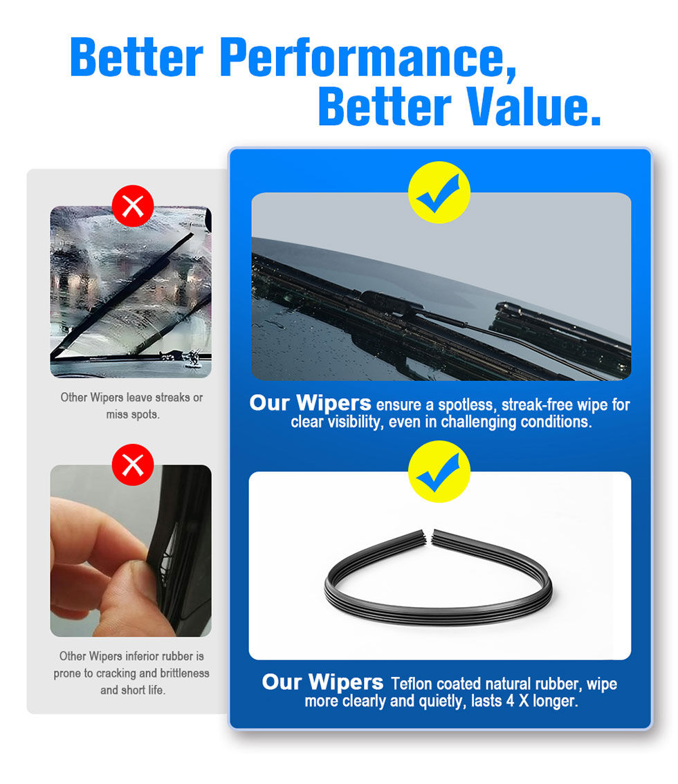 Frameless Car Wiper Blade