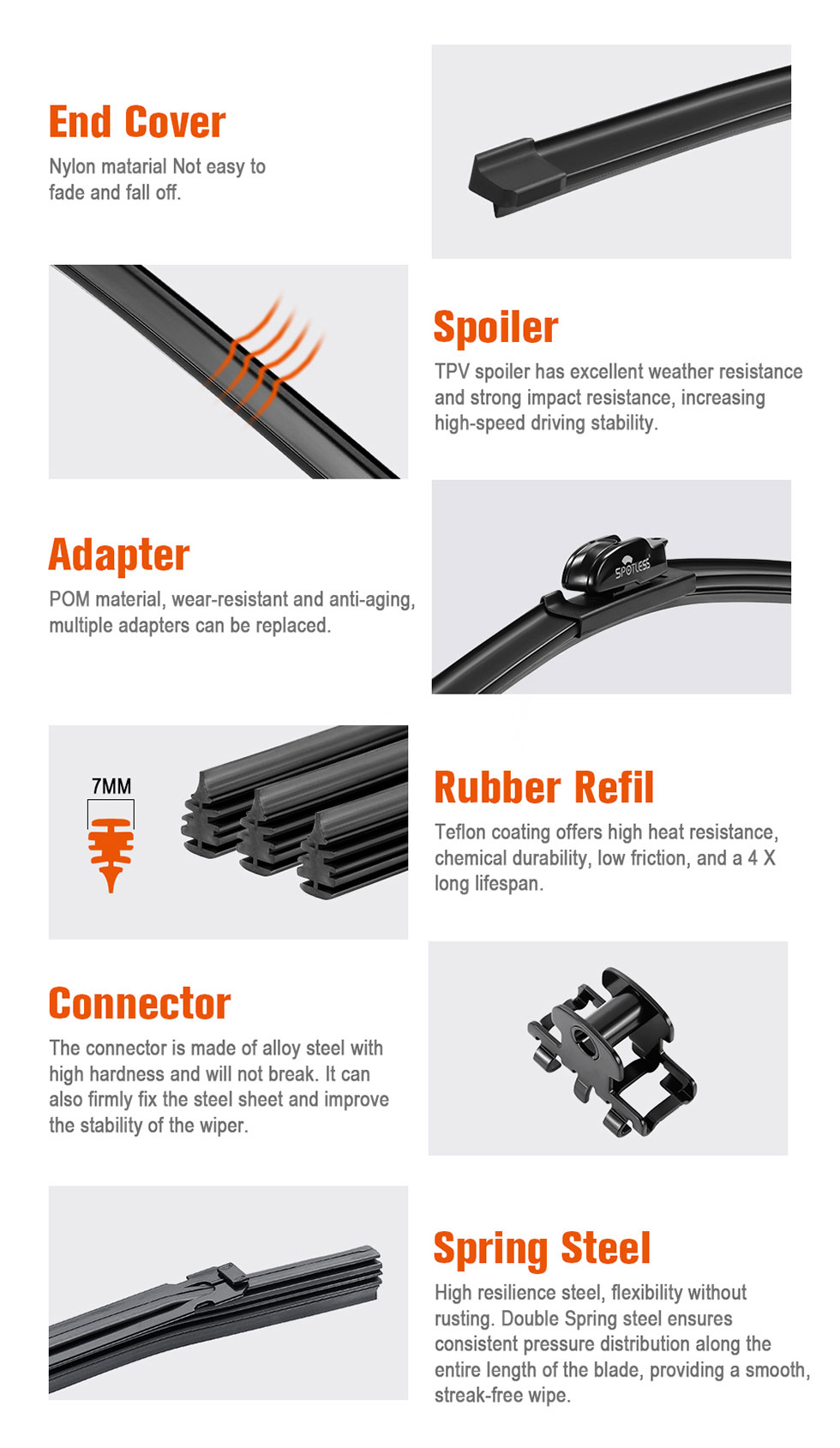 Flat Windshield Wiper Blades