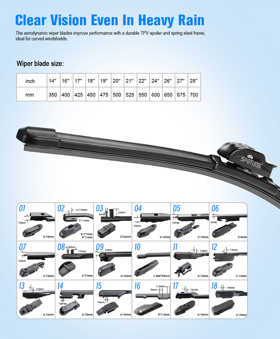 Boneless Wiper Blades